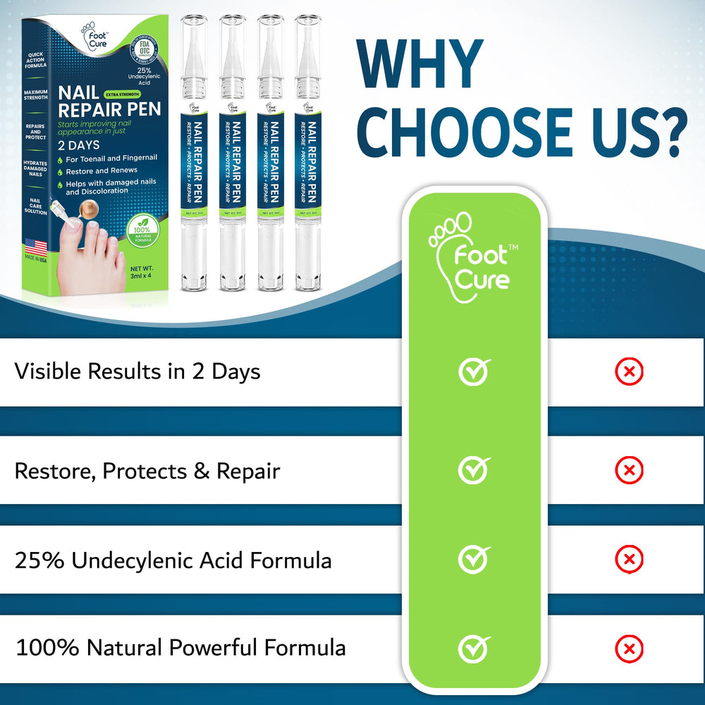 Foot Cure Nail Repair Pen USA made label emphasizes quality manufacturing.