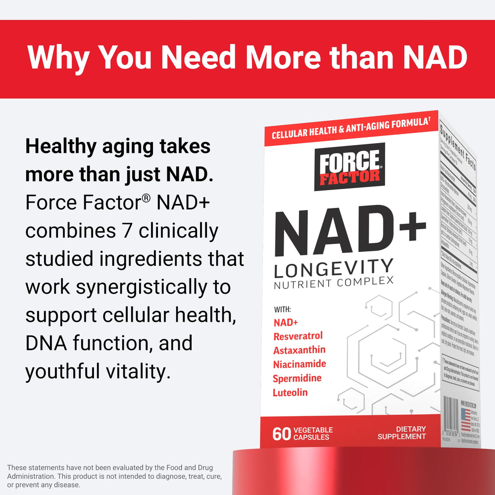 Force Factor NAD+ Plus ingredient blend highlighting resveratrol and spermidine