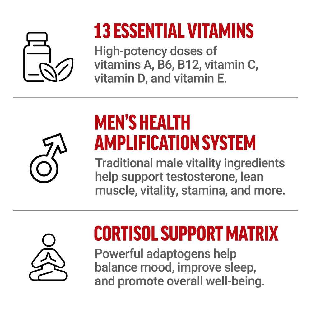 Amino Improvement Complex: L-glutamine, L-carnitine, L-leucine