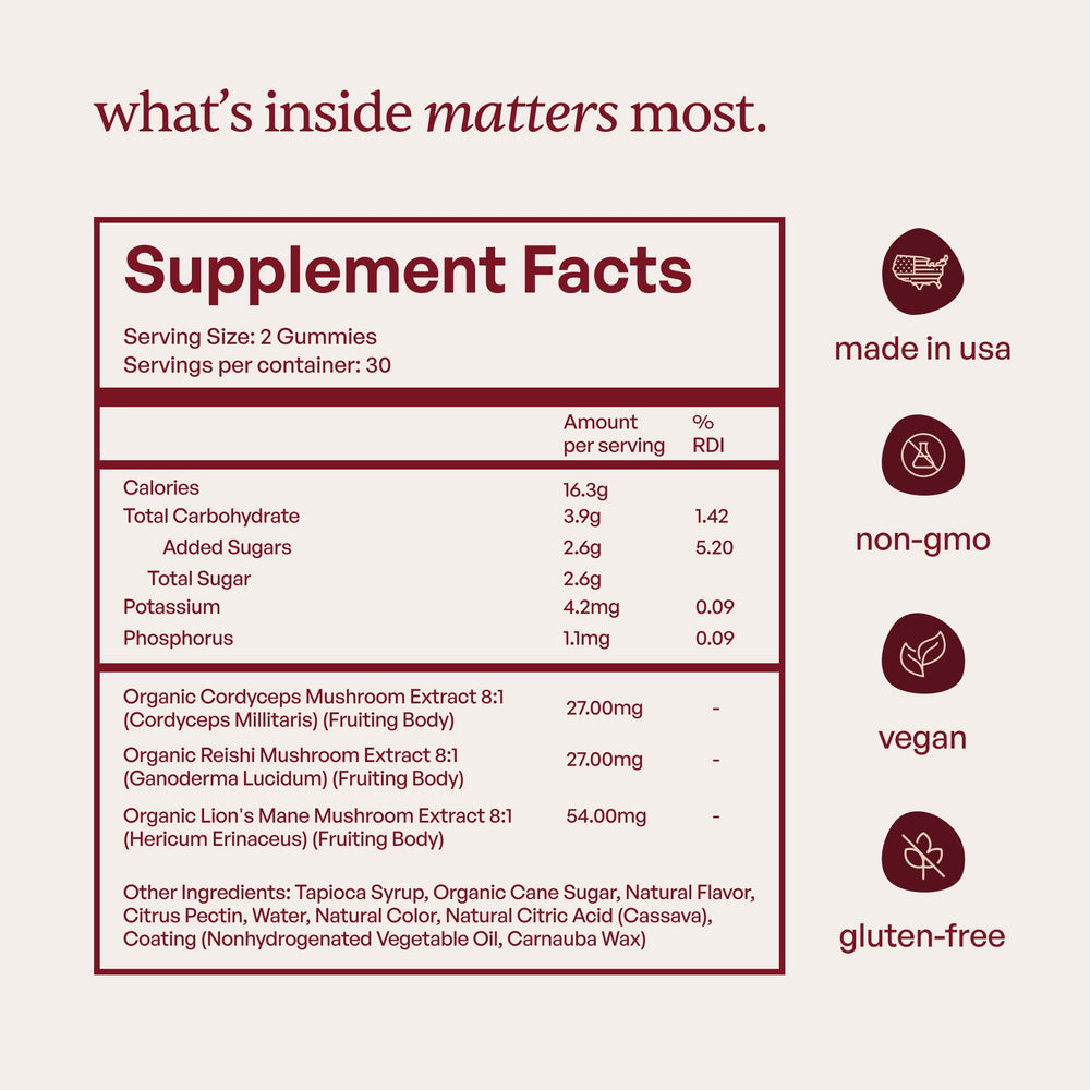 Made in USA – Forest Caps gummies with organic extracts