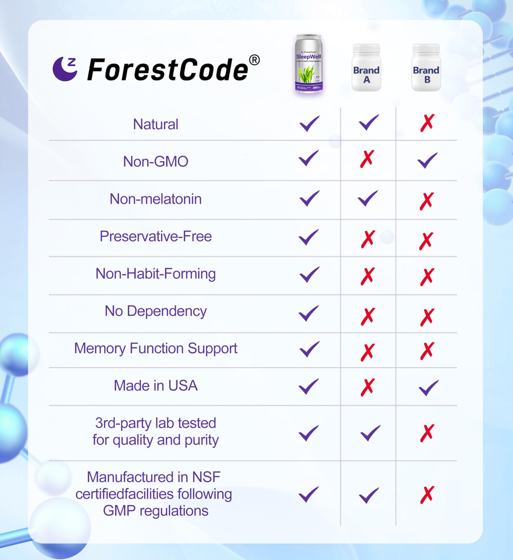 Busy adult relaxing before bed with ForestCode sleep aid