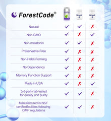 Busy adult relaxing before bed with ForestCode sleep aid