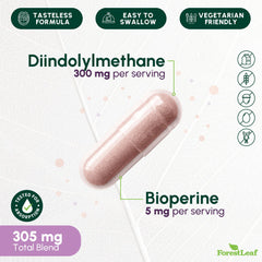 ForestLeaf Bioperine graphic emphasizes enhanced absorption for better uptake.