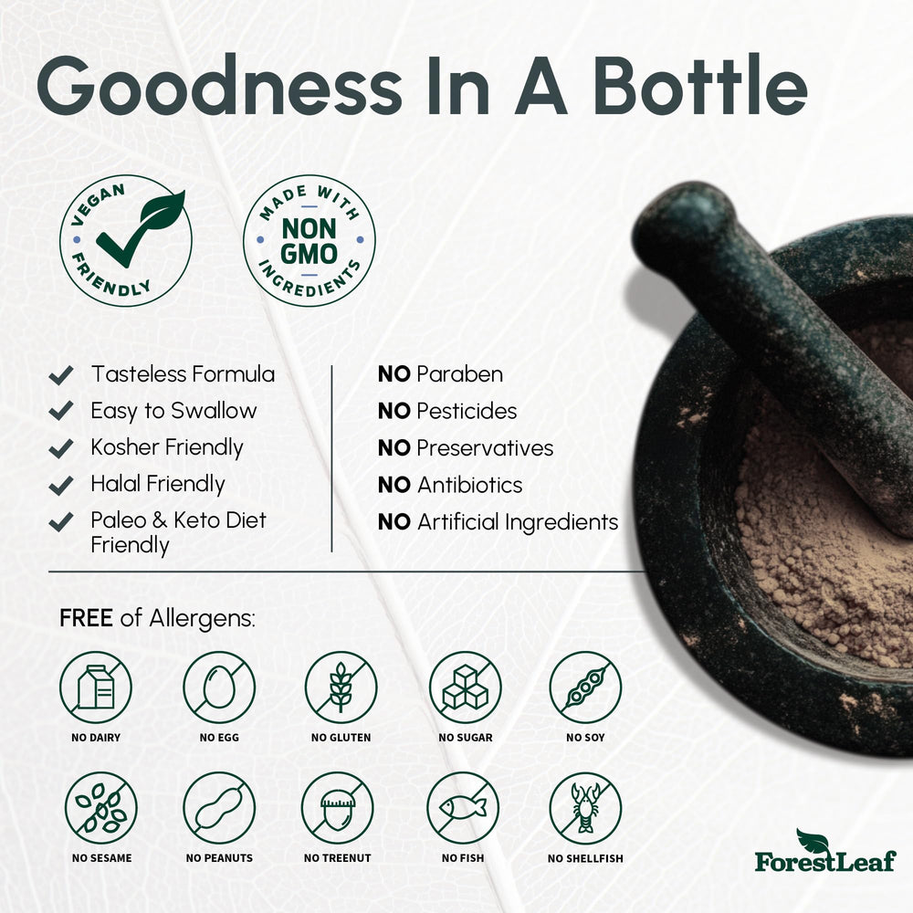 Ingredients list: Magnesium Oxide, Bisglycinate, Citrate, Malate, Taurate