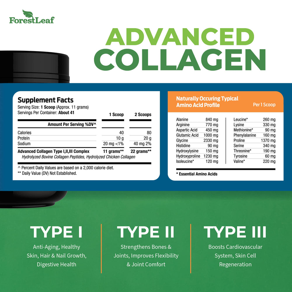Pasture-raised grass-fed collagen source