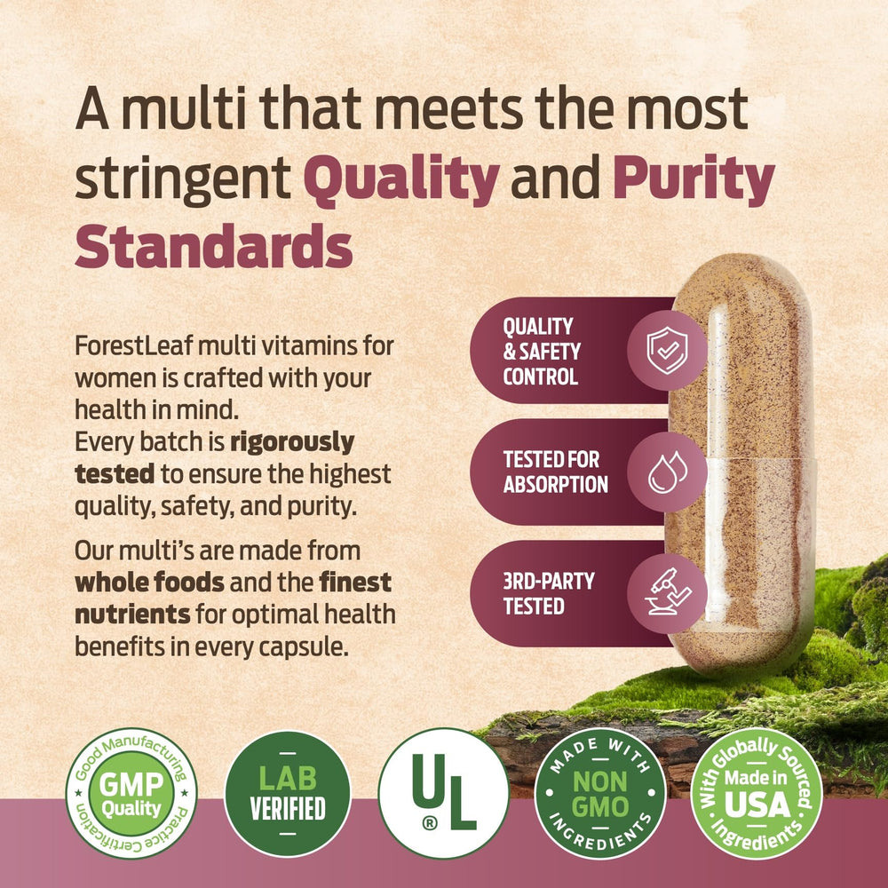 ForestLeaf Women's Multivitamin ingredients list and vitamins