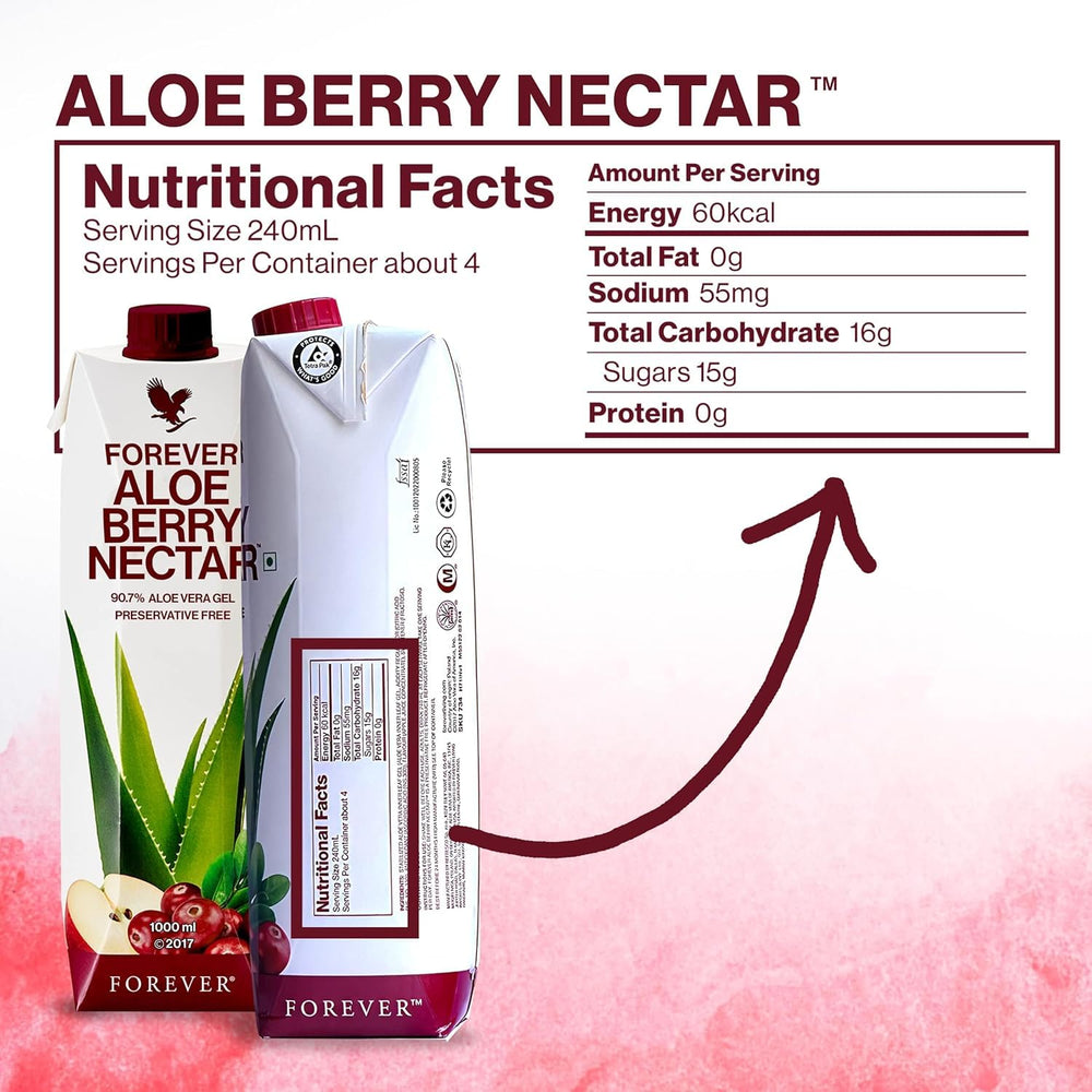 Ingredients: cranberries and apples