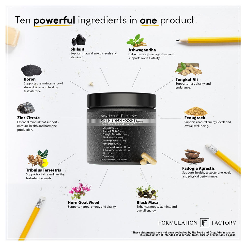 Formulation Factory Self Obsessed packaging box complete product overview