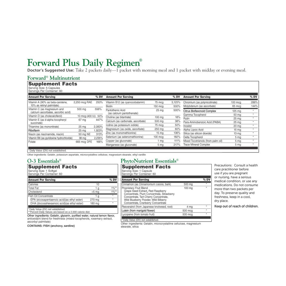 Close-up of the twice-daily Forward Plus Daily Regimen packets