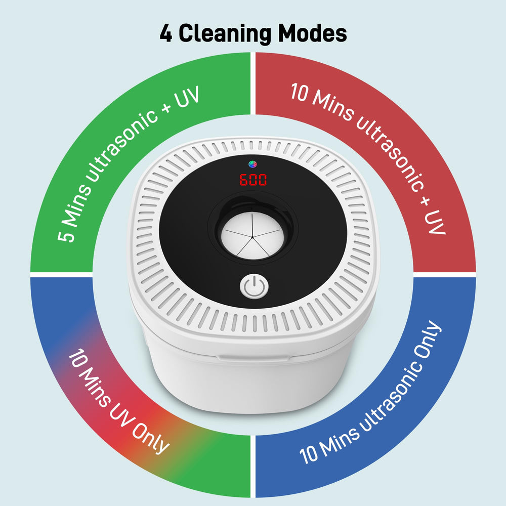 Device showing four cleaning modes: ultrasonic with UV, pulse with UV, ultrasonic alone, UV alone