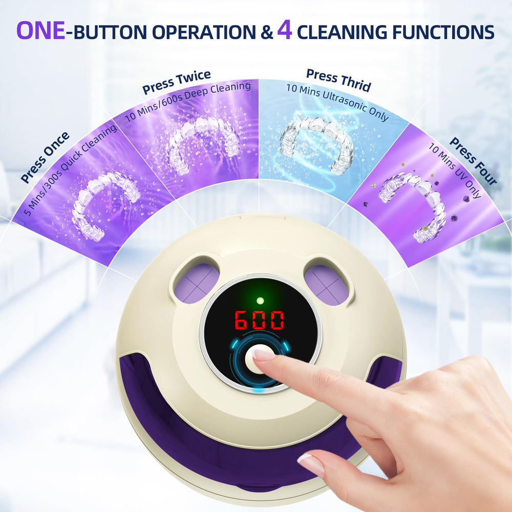 Display of four cleaning modes for various appliances