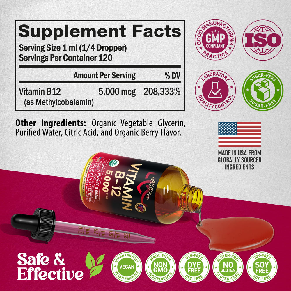 Box showing four month supply of B12 drops