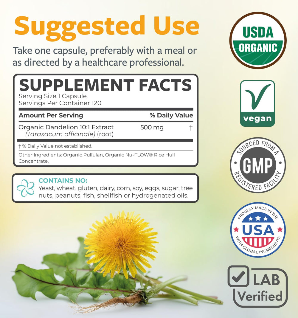 4-month supply of dandelion root capsules