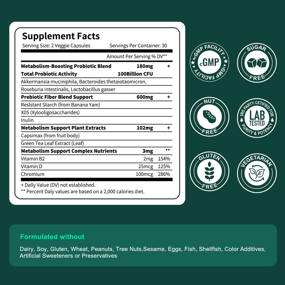 Graphic of four probiotic strains used in the formula