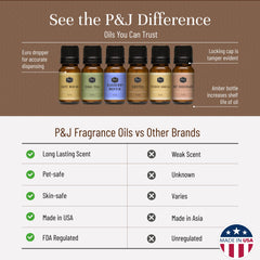 Six 10ml premium fragrance oils in amber bottles for the set