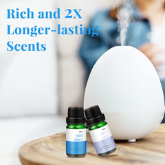 Fragrance oil suitable for candle and soap making