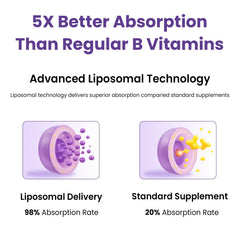 Franguly liposomal B complex liquid label shows ingredients for informed daily intake.