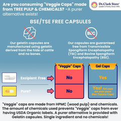 Label noting the product is free from manufacturing agents and coatings