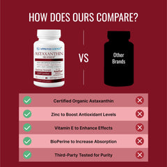 Free radical neutralization and cellular protection