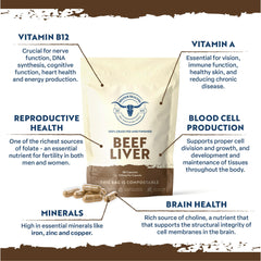 Close-up of freeze-dried beef liver capsules