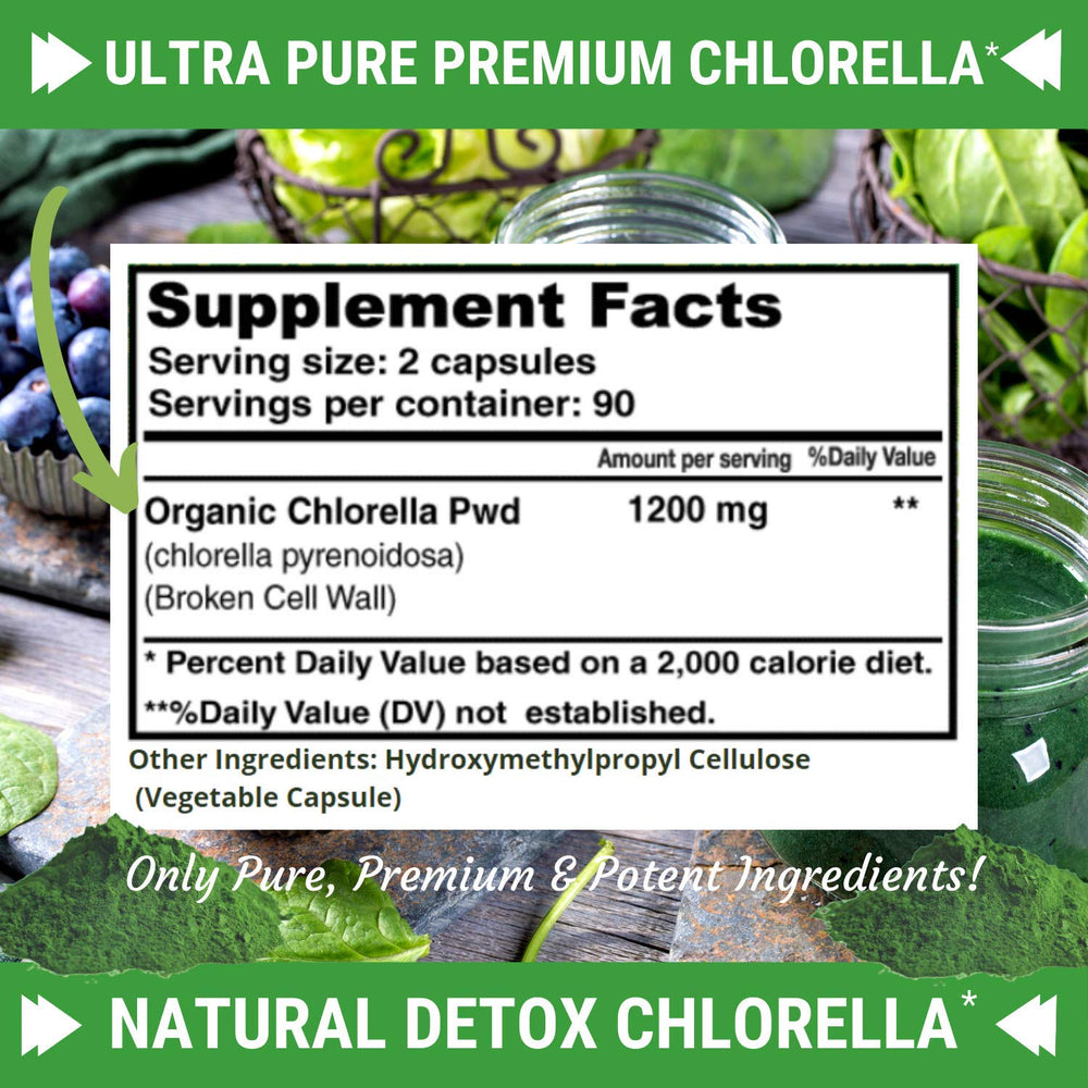 Chlorella ingredients panel with CFG details