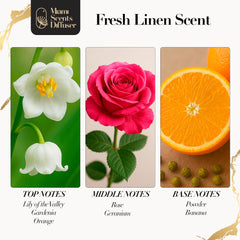Close-up of Fresh Linen Scent essential oil bottle