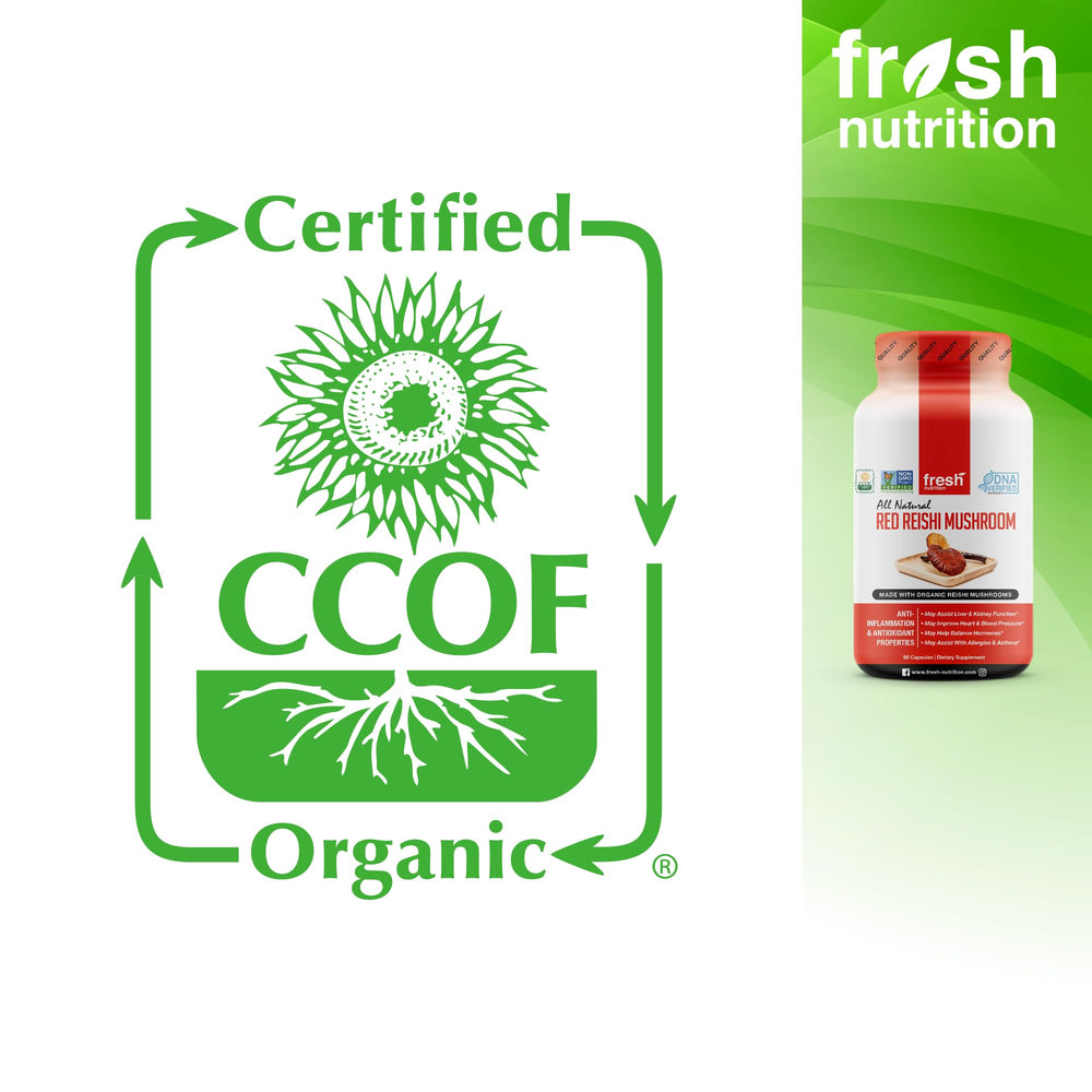 Ganoderma Lucidum and Ganoderma Applanatum references on label