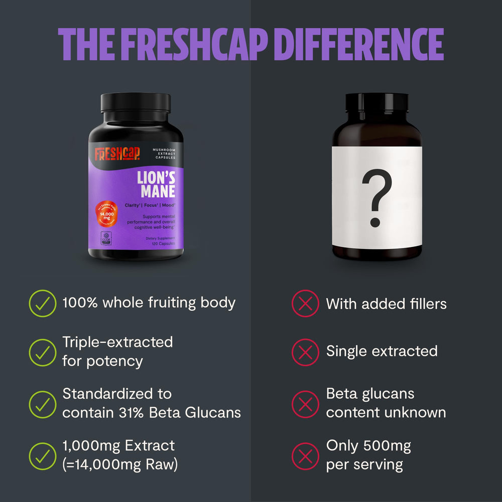 FreshCap Lions Mane capsules on clean background highlighting vegan-friendly supplement