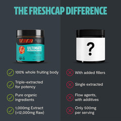 60-serving bottle of FreshCap Mushrooms powder