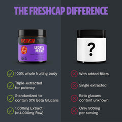 FreshCap Lions Mane powder product shot on a clean, minimal surface