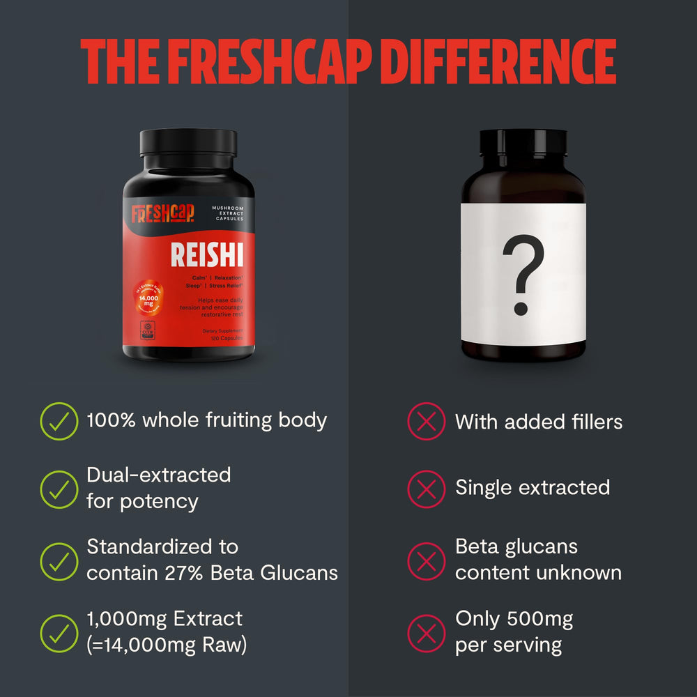 FreshCap Mushrooms Reishi product on kitchen counter for balanced wellness