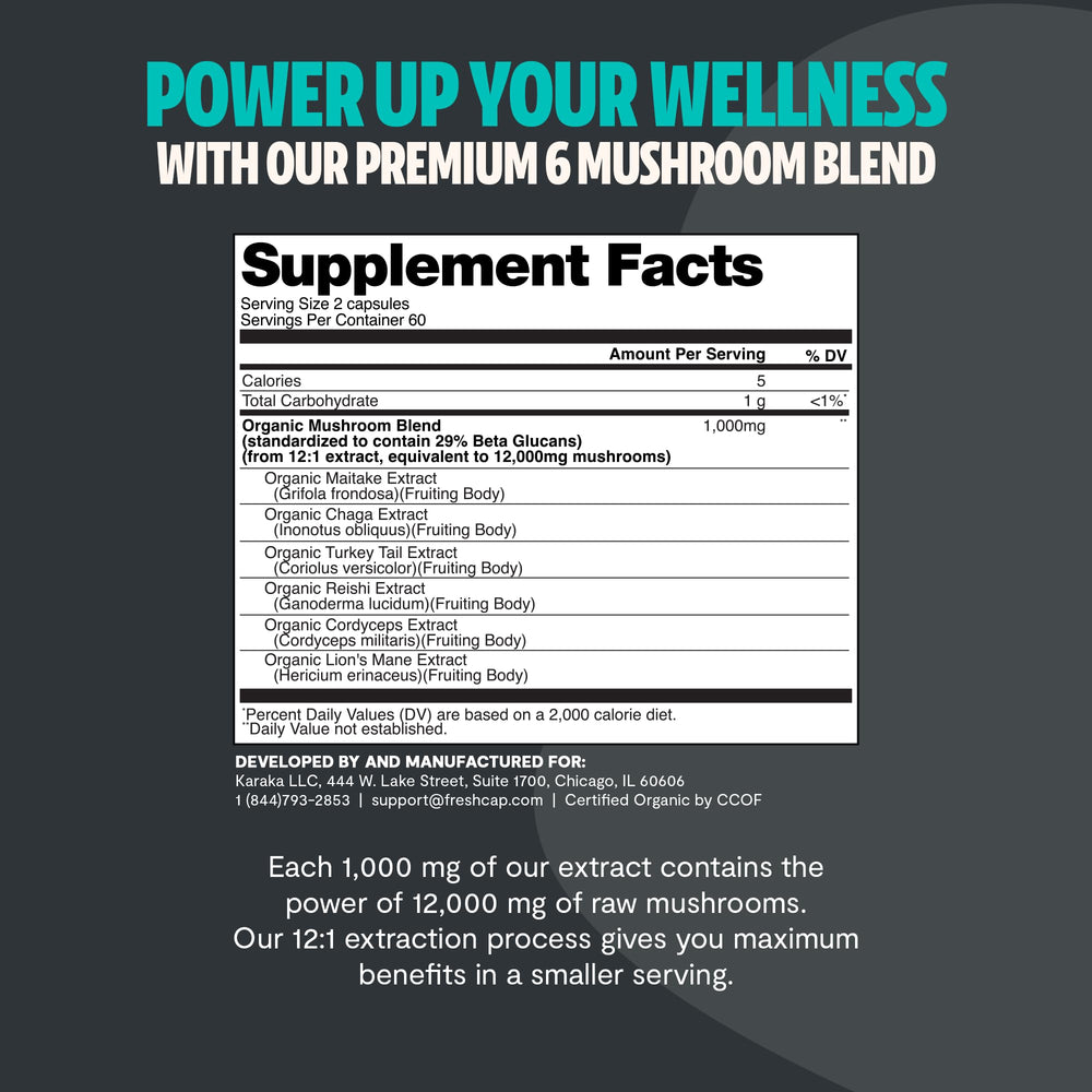 Six-mushroom complex ingredients: Lion's Mane, Reishi, Cordyceps, Chaga, Turkey Tail, Maitake