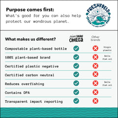 North America production facility label for Freshfield