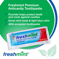 Active ingredient sodium fluoride 0.243% in Freshmint toothpaste