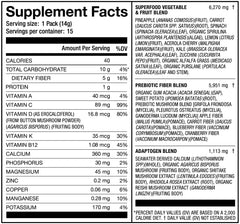 Graphic representing Fruits & Vegetables blend