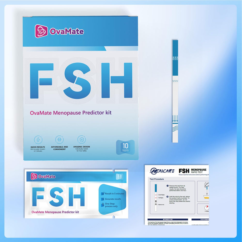 FSH result interpretation chart for menopause testing