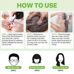 FSLHCY Instant Nature Herbal 3in1 gloves used during application
