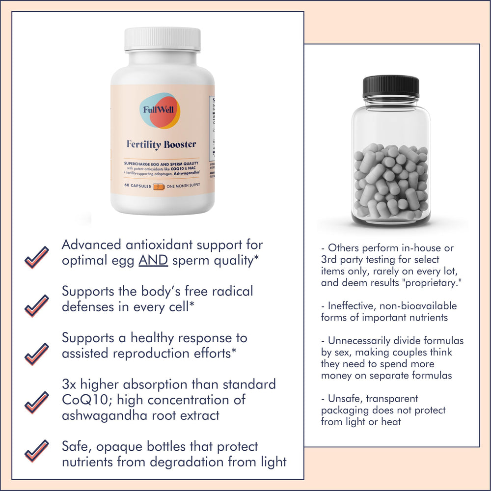 Bottle with dosage information