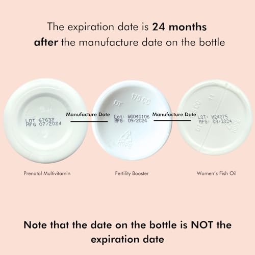 Overall FullWell Fertility Trio packaging and seals