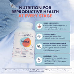 FullWell Prenatal Lemon label highlighting folate, choline, and vitamin D.