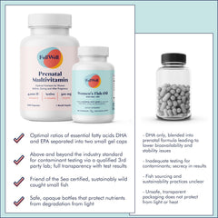 30 serving FullWell prenatal vitamin plus DHA packaging