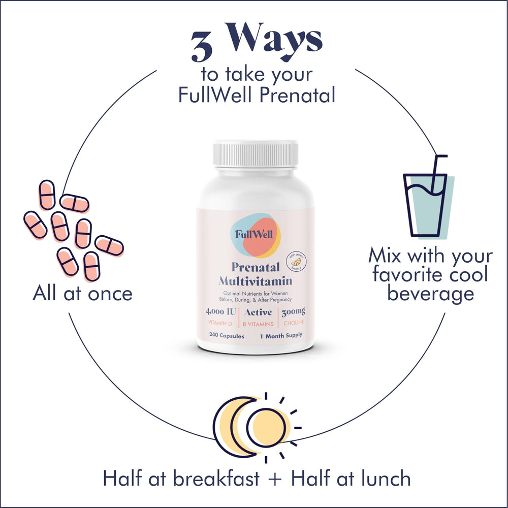 Fresh product shot of FullWell Prenatal Vitamins Lemon bottle on background