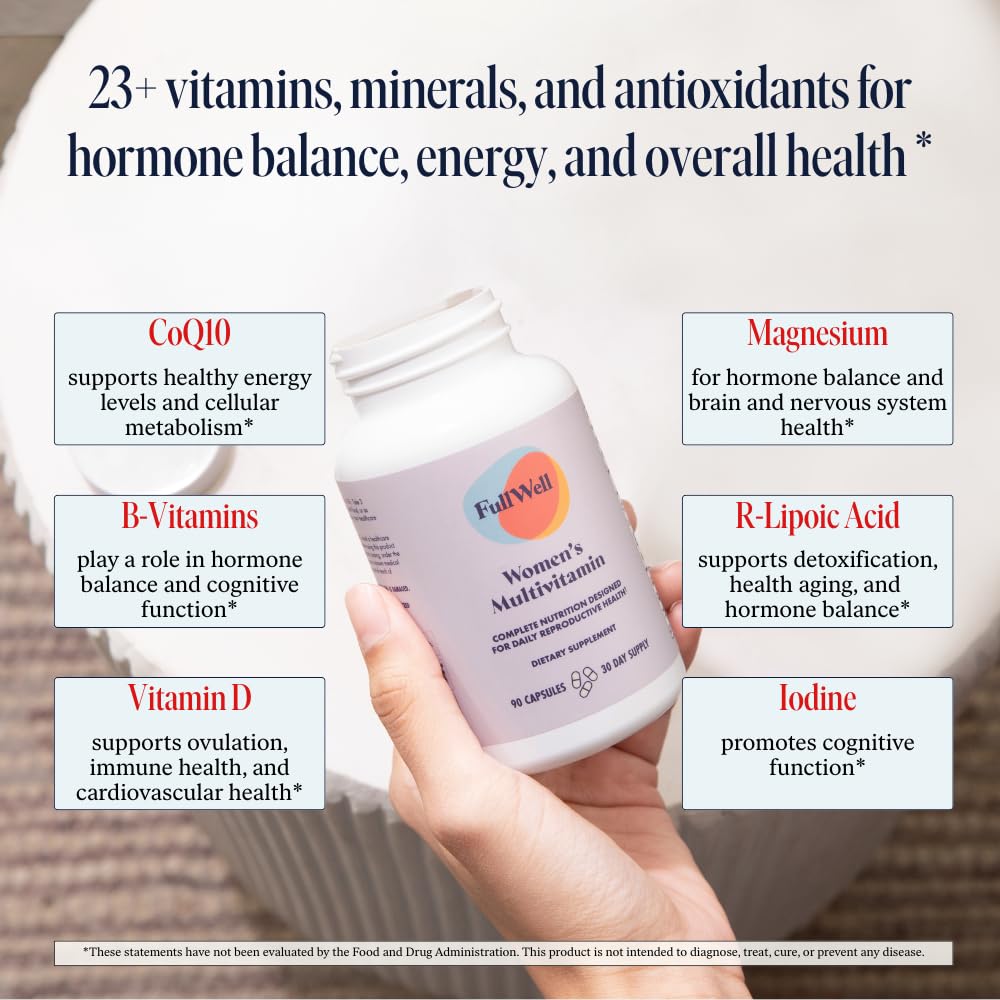 Nutrients and ingredients list graphic for FullWell Multivitamin