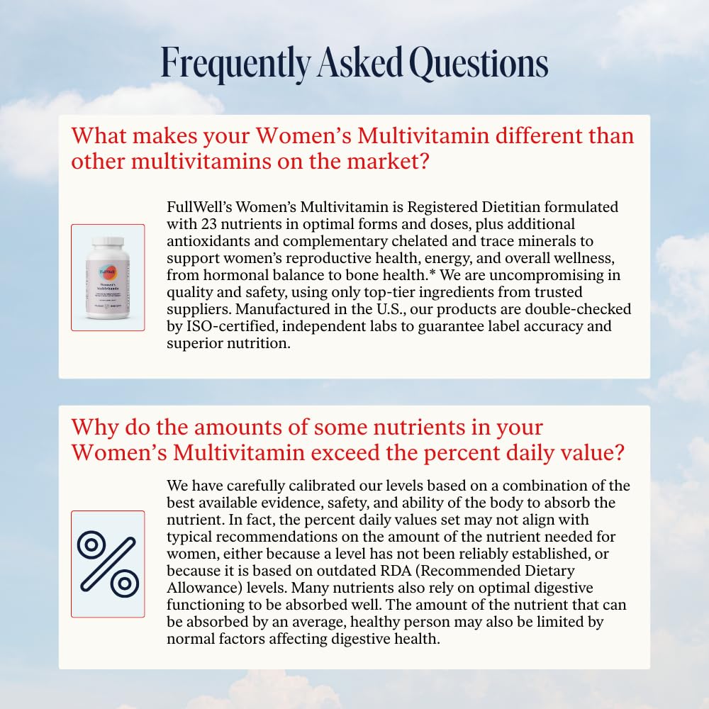 Daily dosage guide showing four capsules