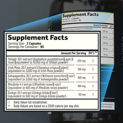 Graphic of fulvic and humic acids for nutrient absorption