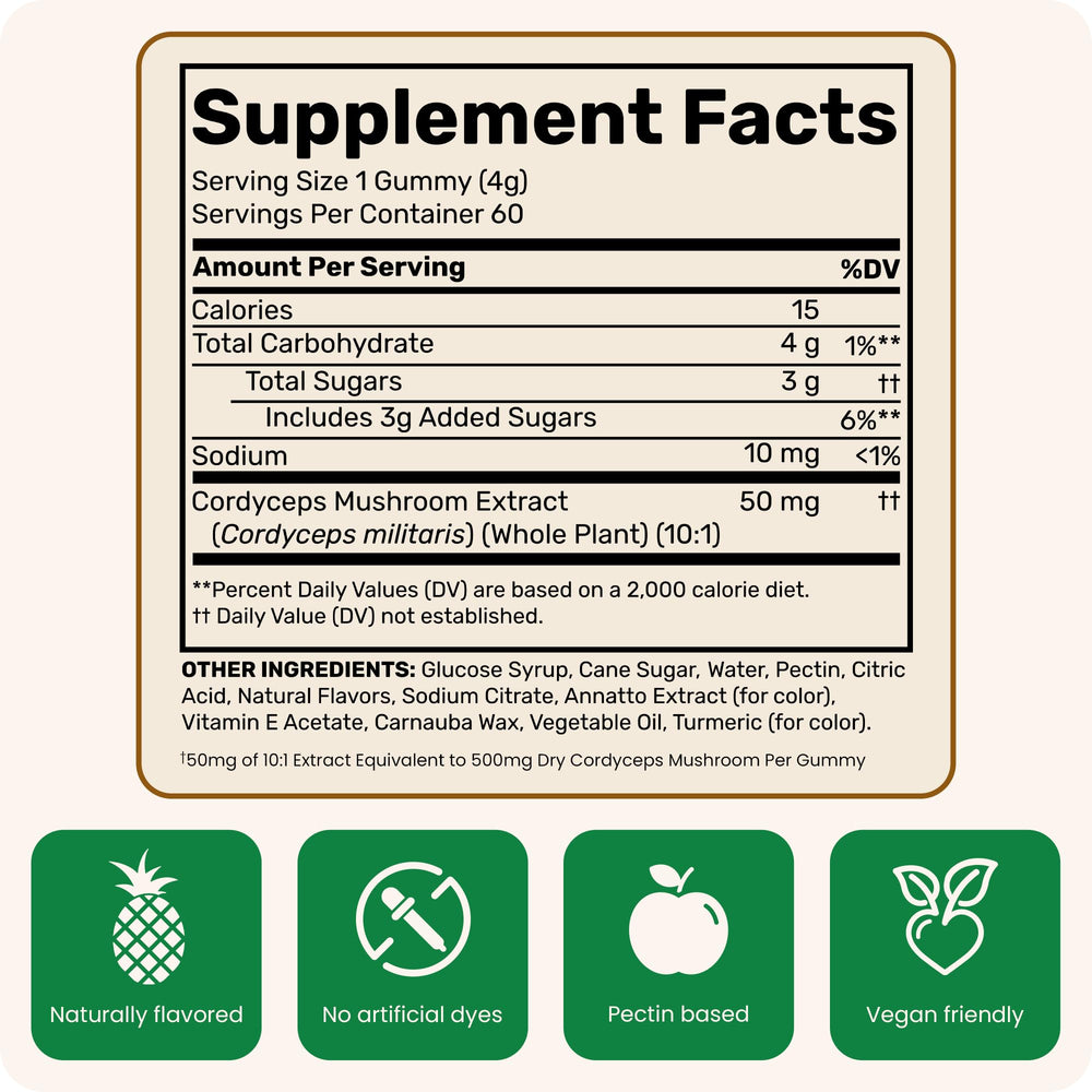 Close up of Fungies Cordyceps energy gummies showing mango pineapple color