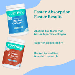 Gut health and digestion support from marine collagen