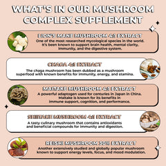 Supplement facts panel and ingredients list