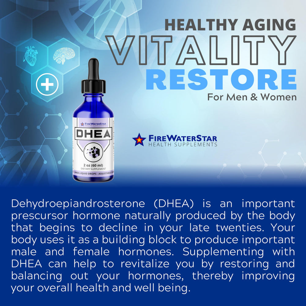 Highly bioavailable micronized DHEA illustration