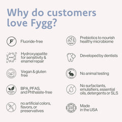 USA-made Fygg toothpaste branding with Vanilla Vibes flavor
